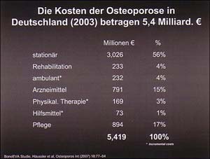 Für eine größere Ansicht hier klicken!